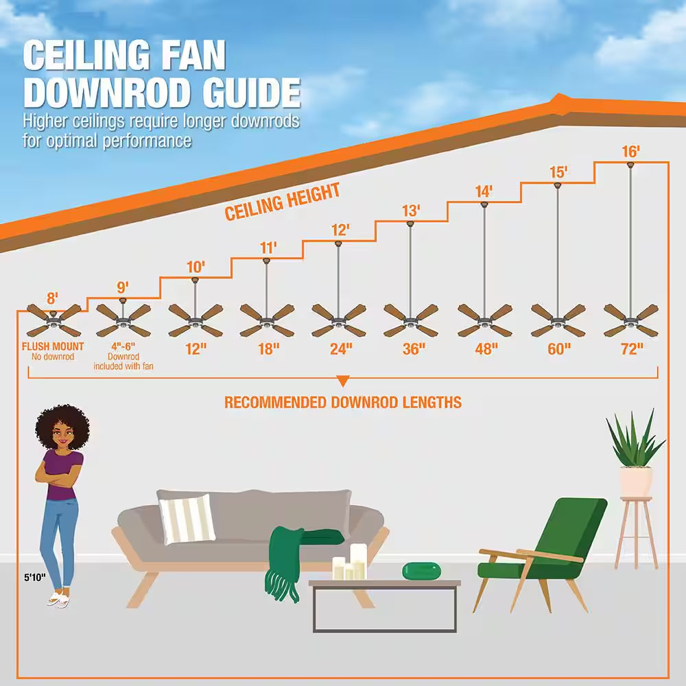 Lodge 52 In. LED Nutmeg Ceiling Fan with Light and Remote Control