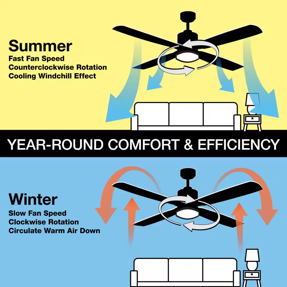 Lodge 52 In. LED Nutmeg Ceiling Fan with Light and Remote Control